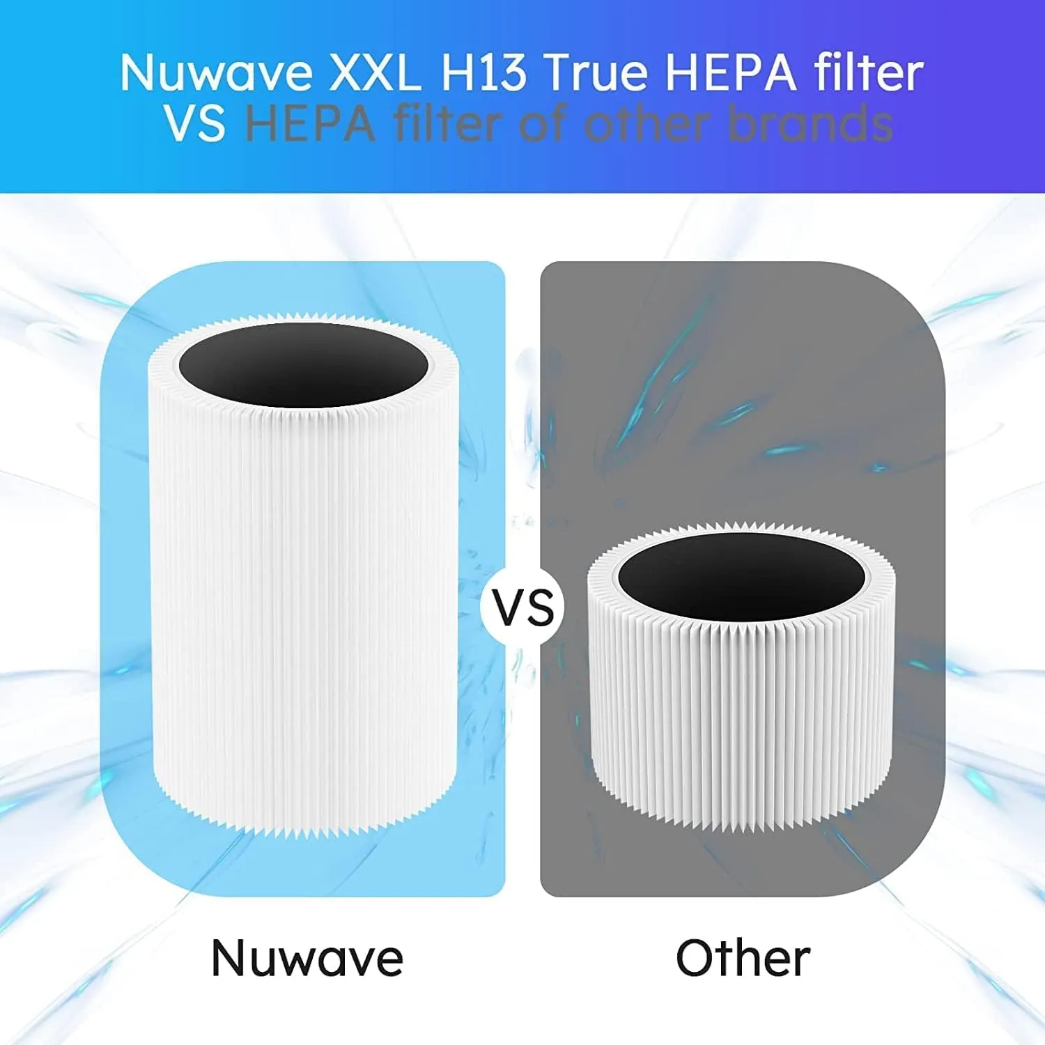 Nuwave OxyPure HEPA Air Purifier 11 Nuwave OxyPure HEPA Air Purifier