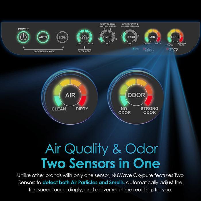 Renewed Nuwave OxyPure Smart Air Purifier