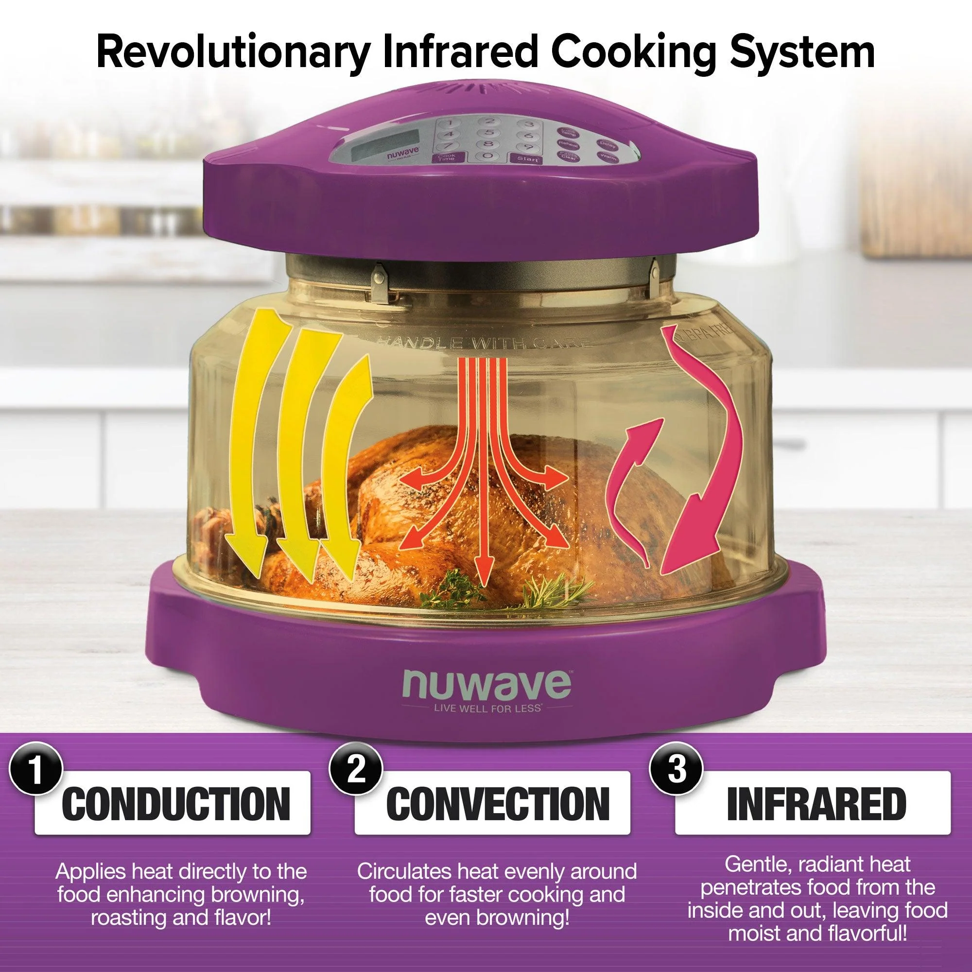 Renewed Nuwave Pro Plus Oven (Eggplant)
