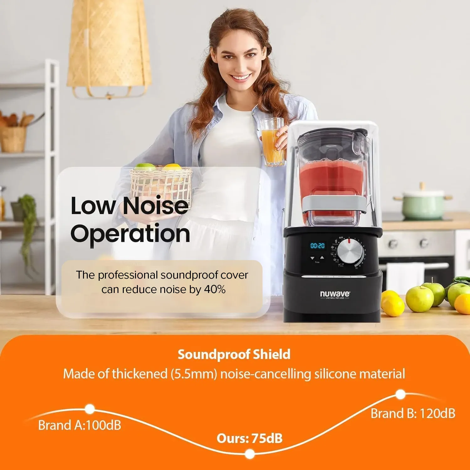 Nuwave Infinity Pro Plus Blender