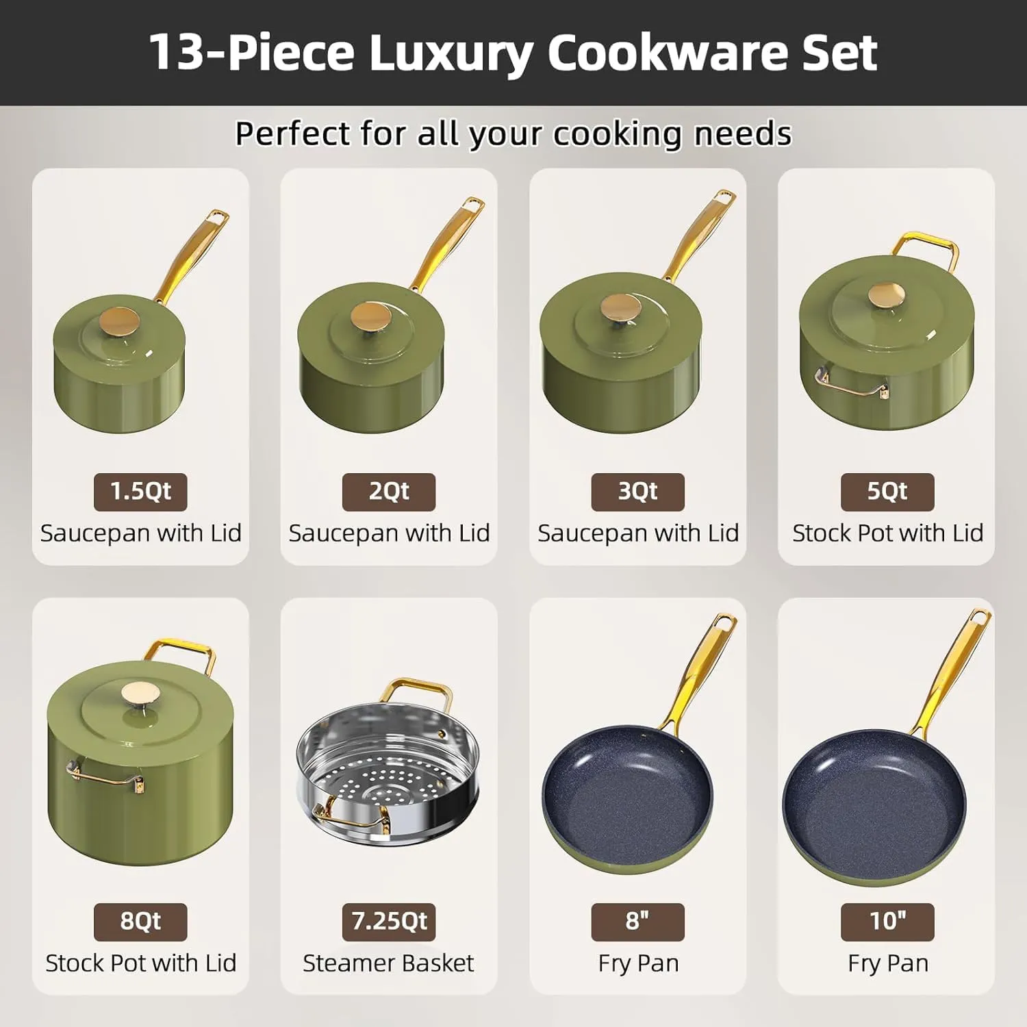 Duralon Blue Lux Non-Stick Cookware 13-Piece Set