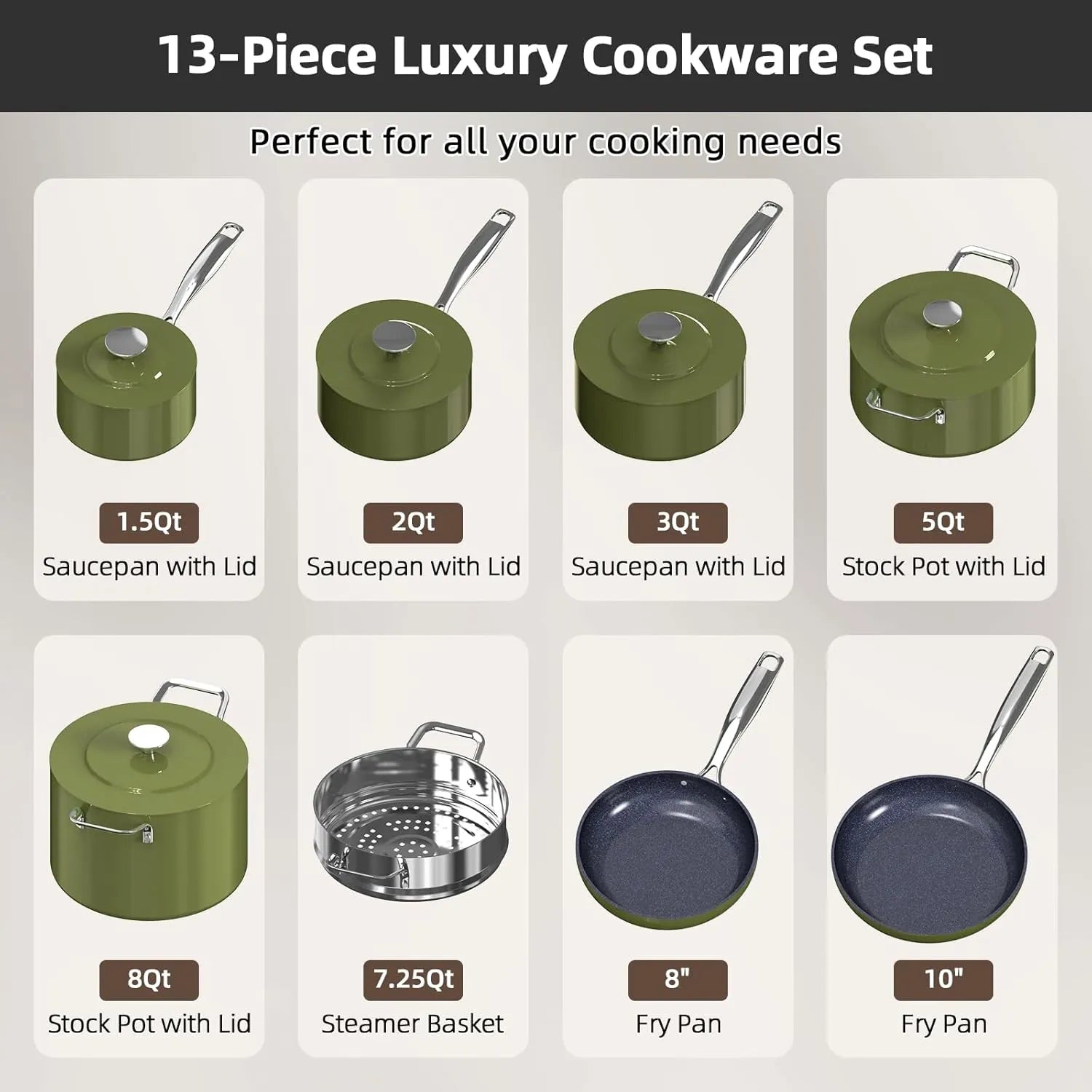 Duralon Blue Lux Non-Stick Cookware 13-Piece Set