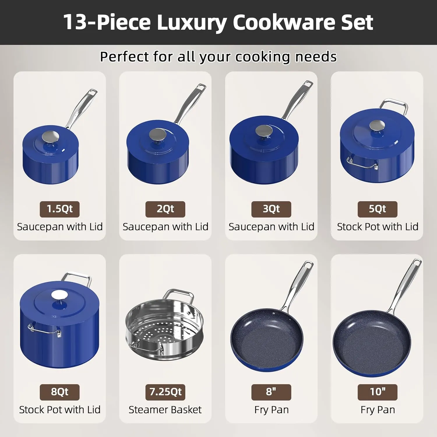 Duralon Blue Lux Non-Stick Cookware 13-Piece Set