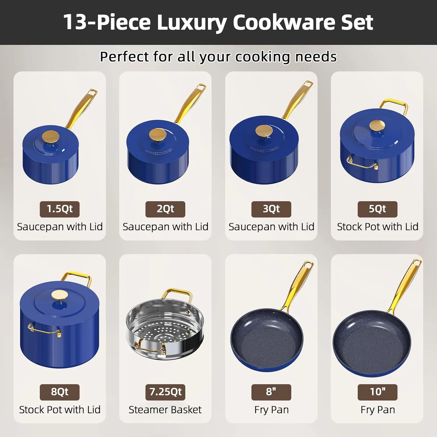 Duralon Blue Lux Non-Stick Cookware 13-Piece Set