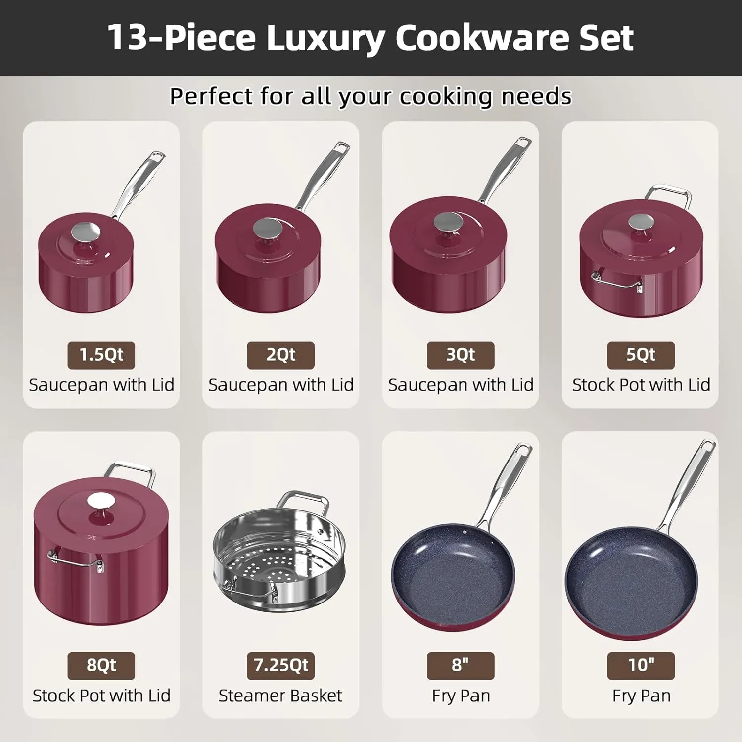 Duralon Blue Lux Non-Stick Cookware 13-Piece Set
