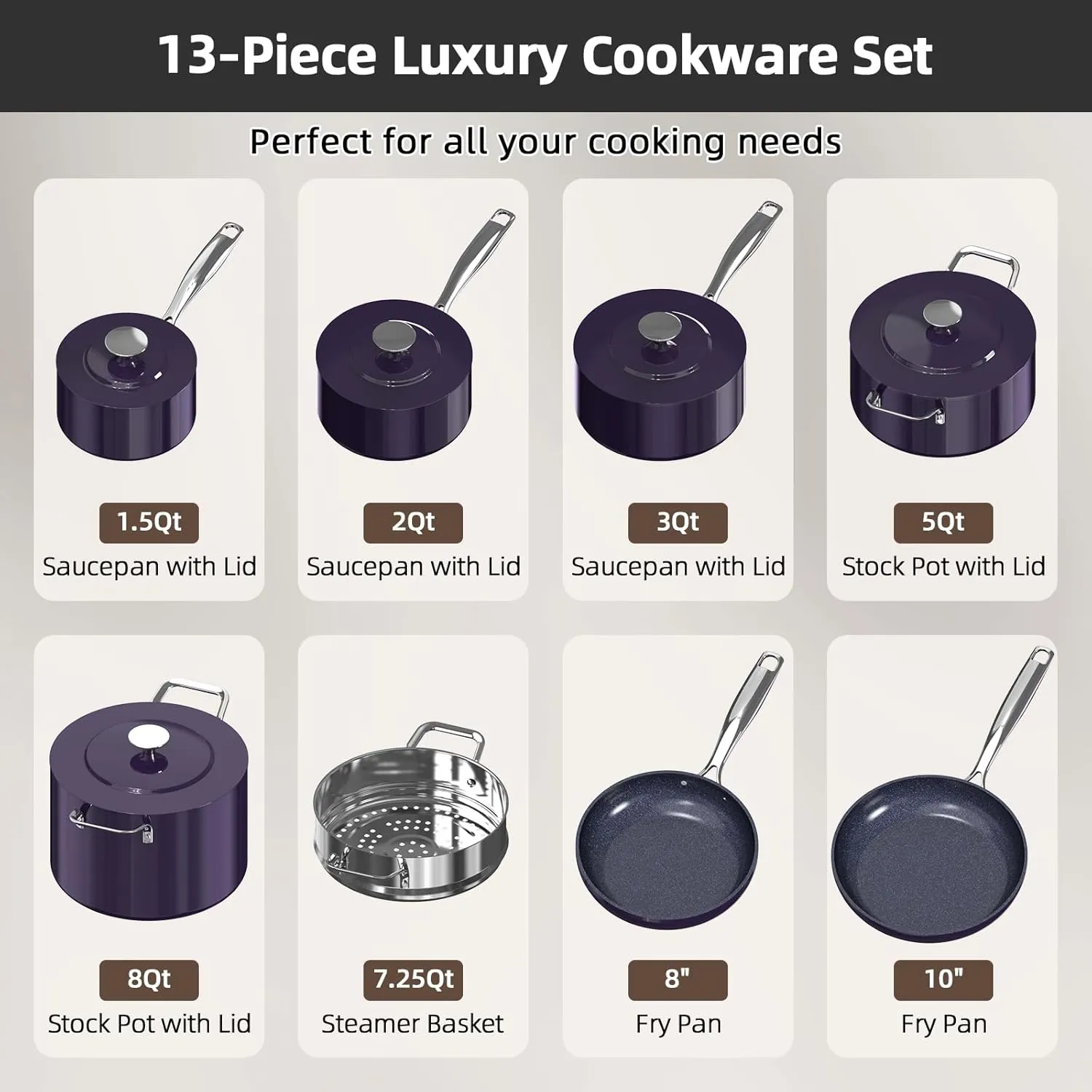 Duralon Blue Lux Non-Stick Cookware 13-Piece Set