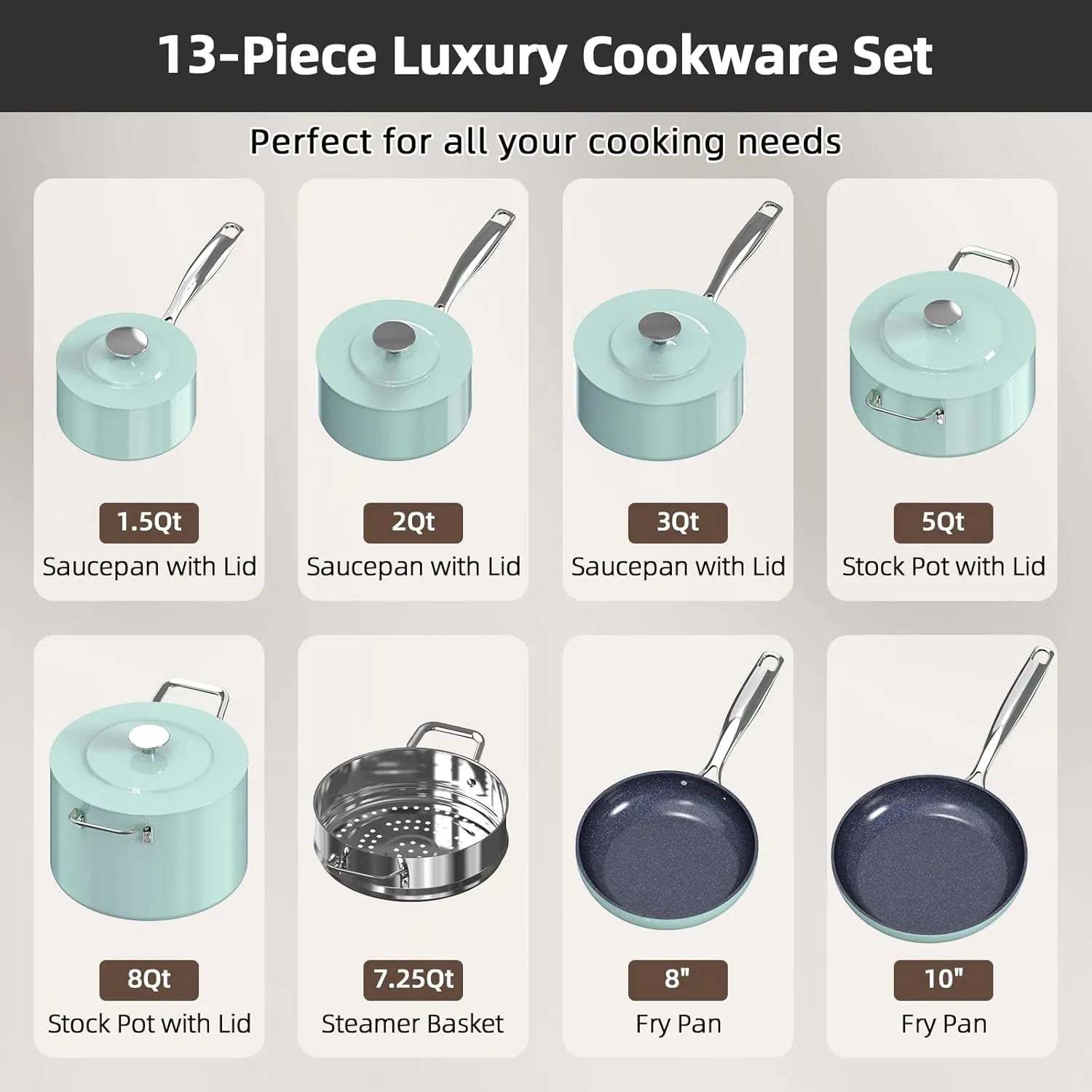 Duralon Blue Lux Non-Stick Cookware 13-Piece Set