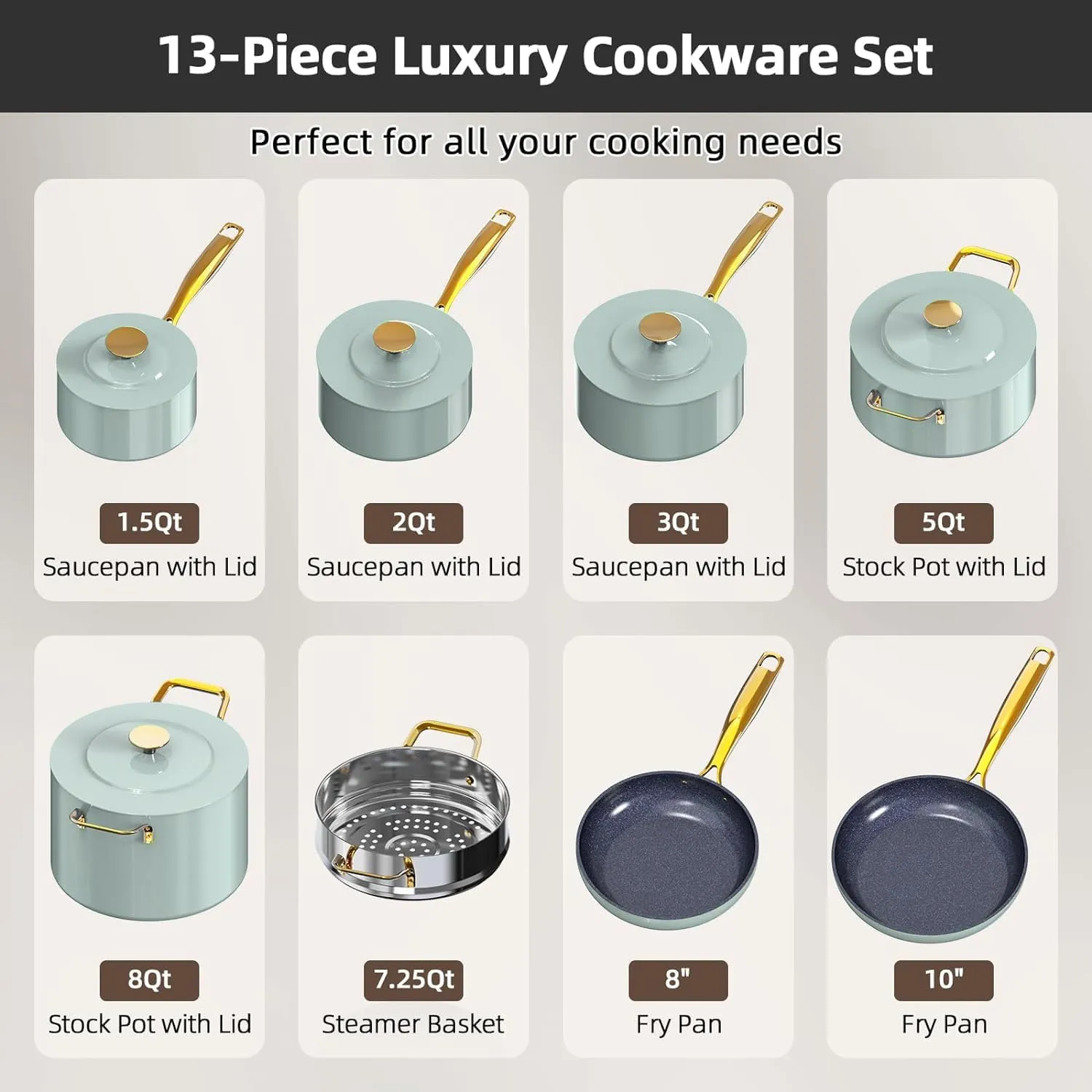 Duralon Blue Lux Non-Stick Cookware 13-Piece Set