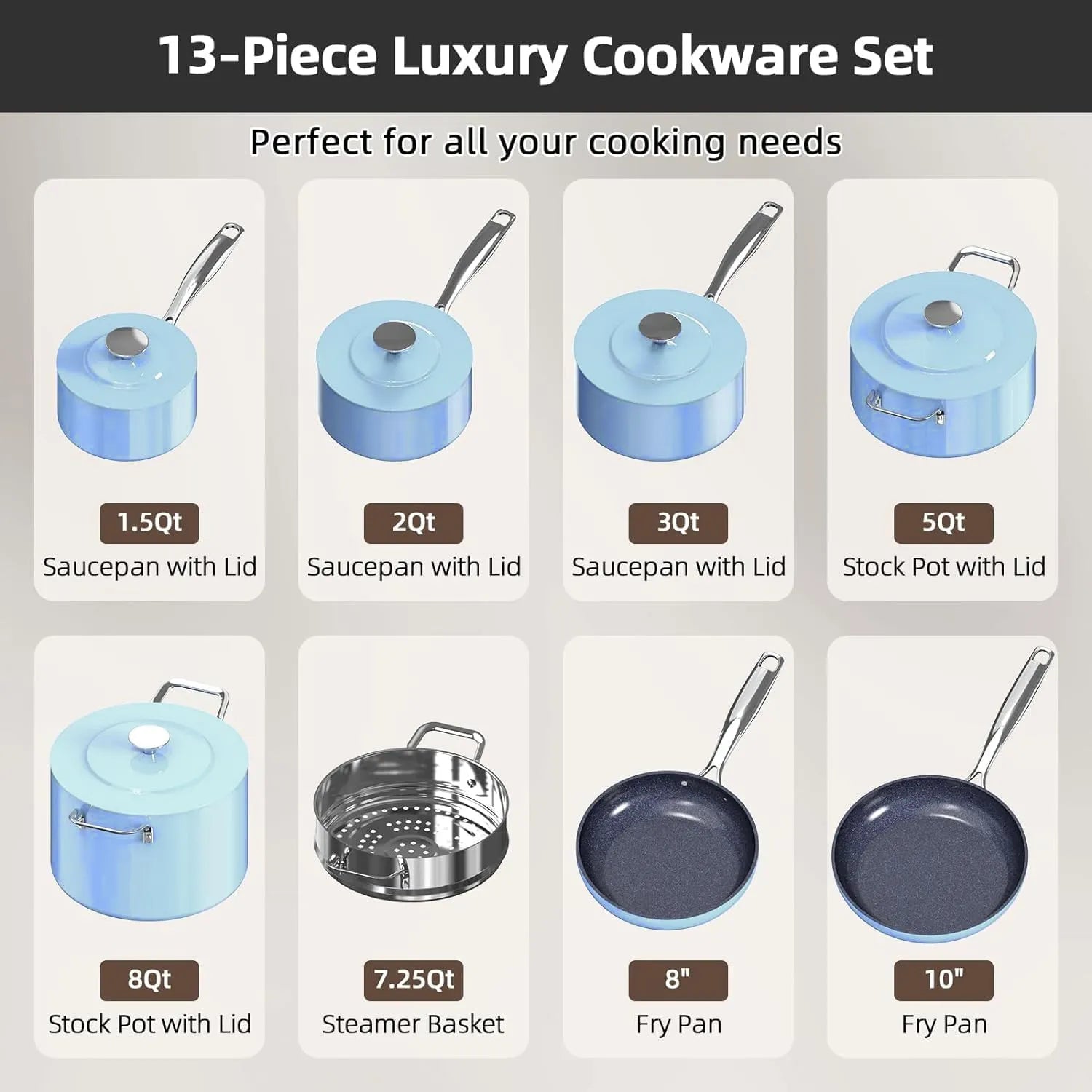 Duralon Blue Lux Non-Stick Cookware 13-Piece Set