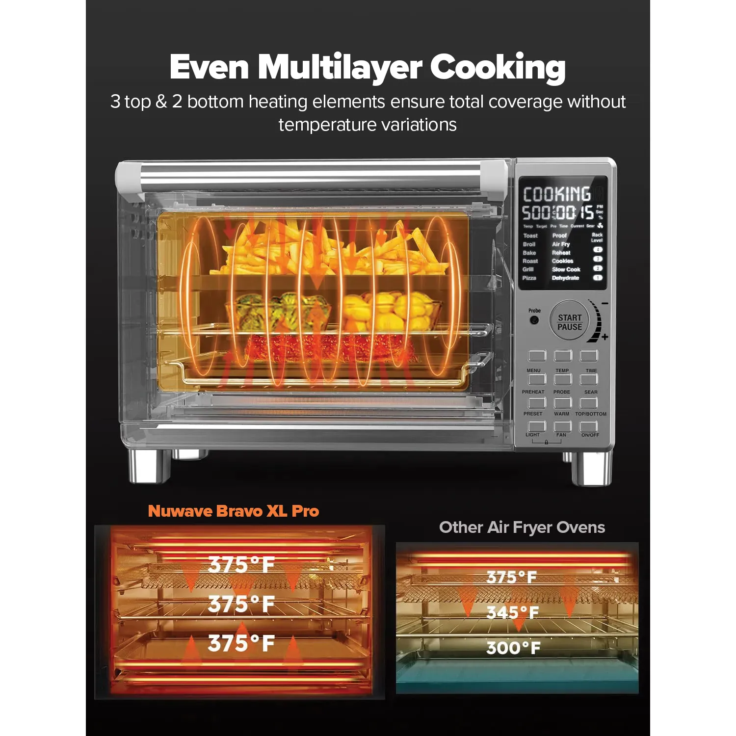 Nuwave Bravo XL Pro Smart Oven, Air Fryer & Grill 15 Nuwave Bravo XL Pro Smart Oven, Air Fryer & Grill