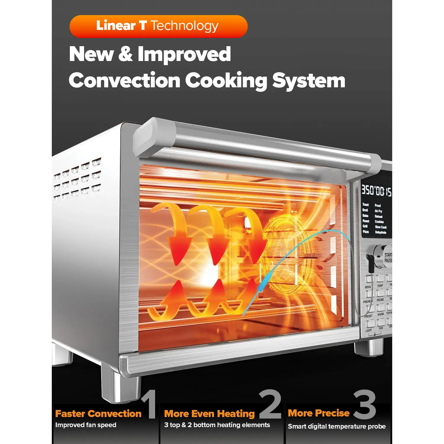 Nuwave Bravo XL Pro Smart Oven, Air Fryer & Grill 4 Nuwave Bravo XL Pro Smart Oven, Air Fryer & Grill