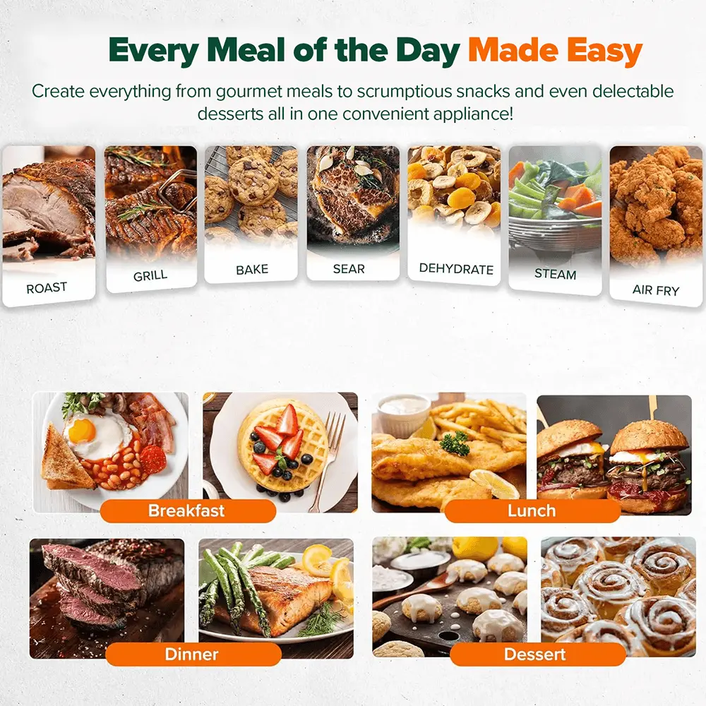 Nuwave Pro Plus 2 Oven 14 Nuwave Pro Plus 2 Oven