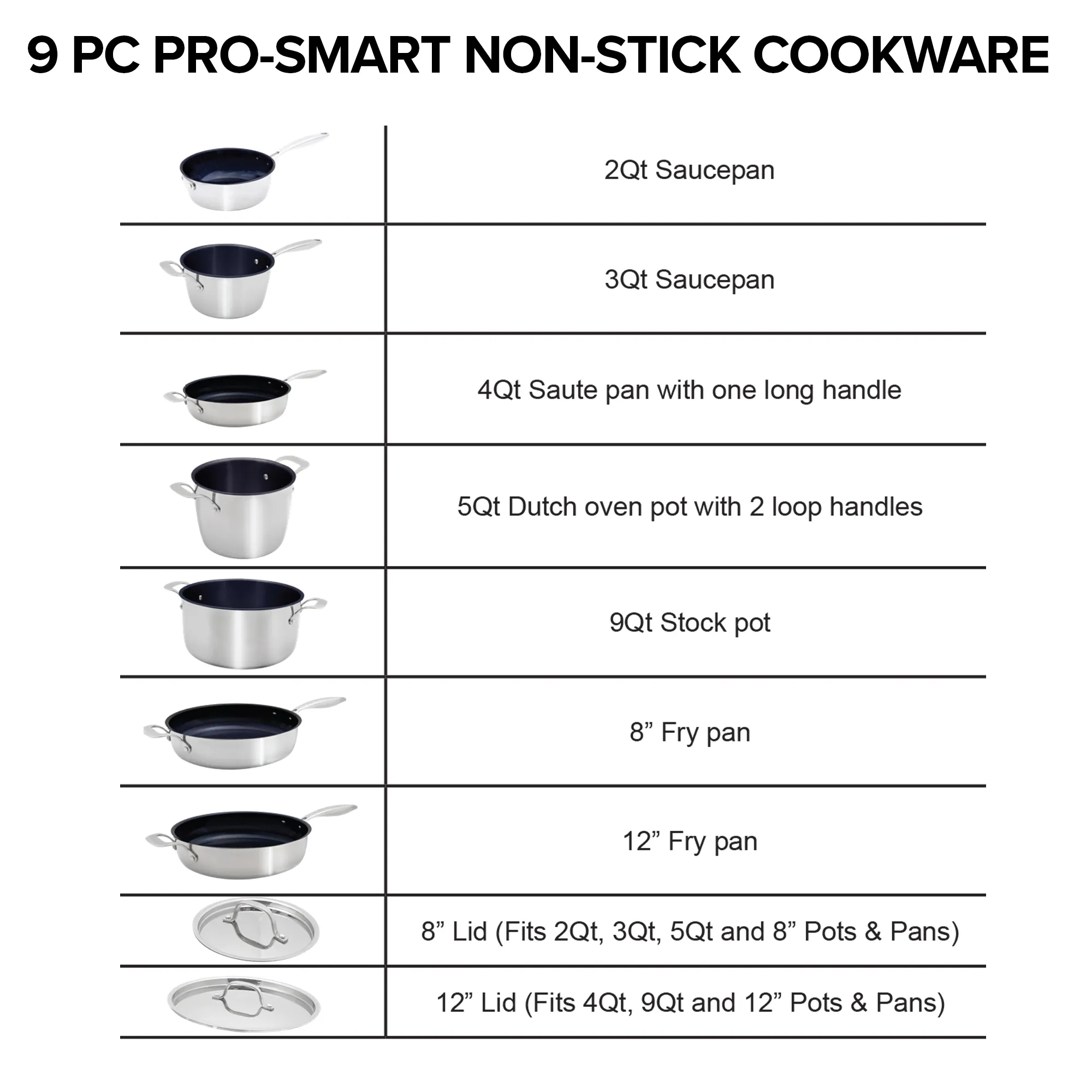 Nuwave Pro-Smart Cookware 9-Piece Set 3 Nuwave Pro-Smart Cookware 9-Piece Set