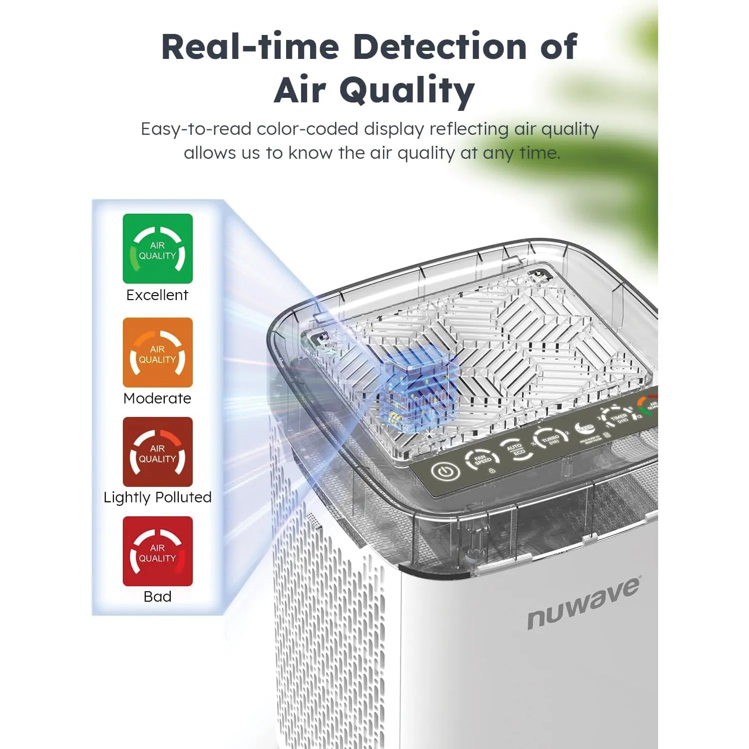 Nuwave OxyPure Portable Air Purifier
