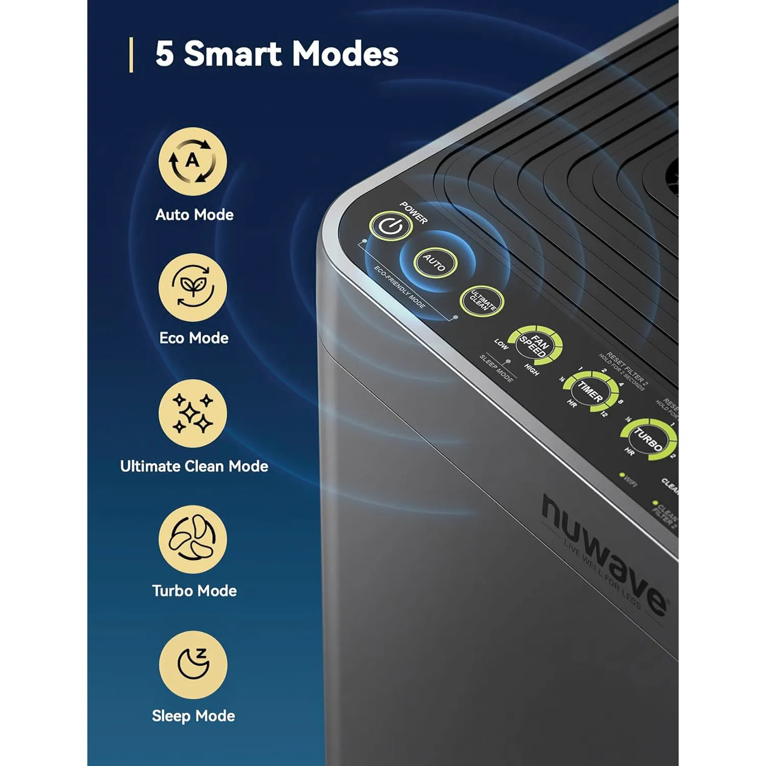 Nuwave OxyPure Zero Plus Air Purifier