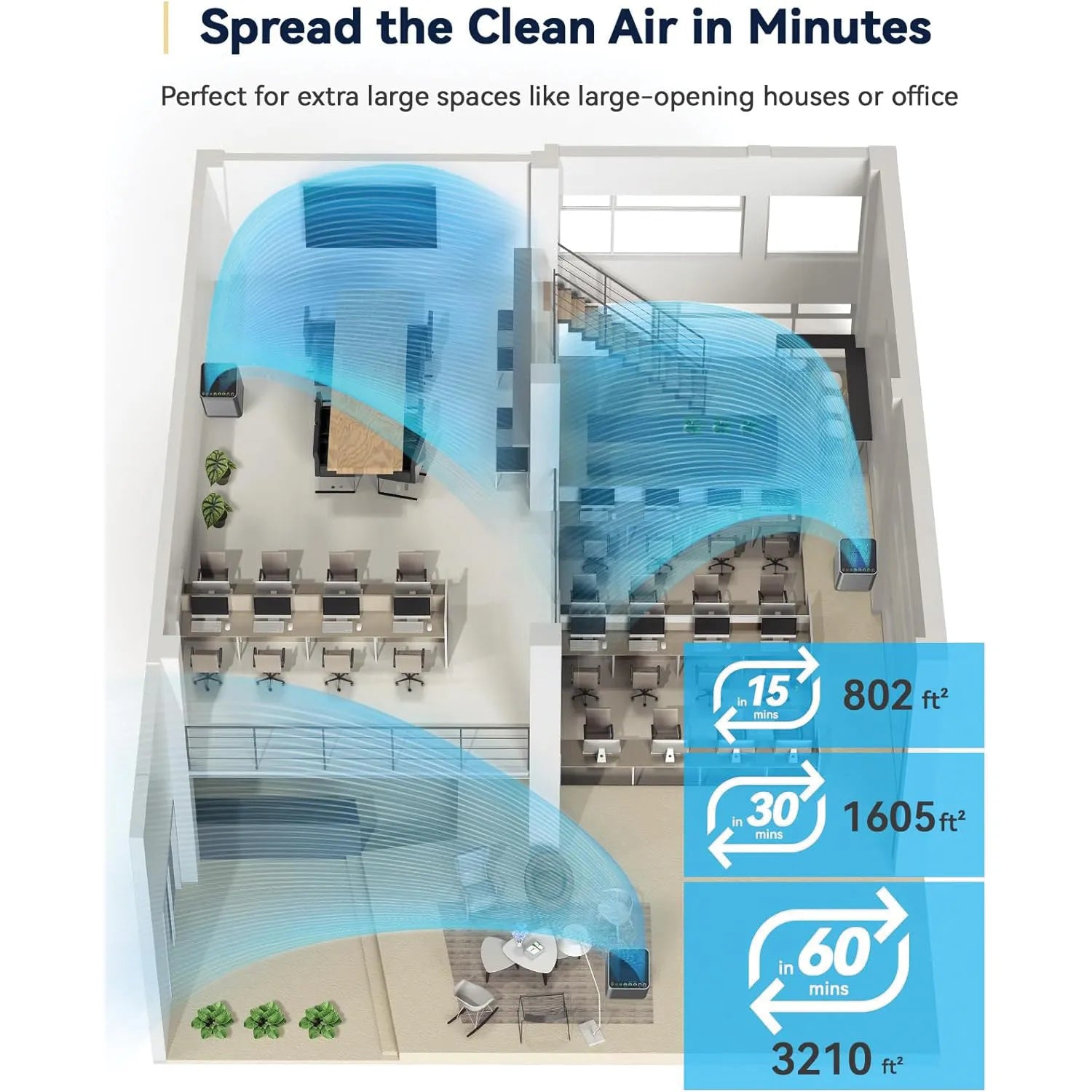 Nuwave OxyPure Zero Plus Air Purifier